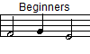 Beginners